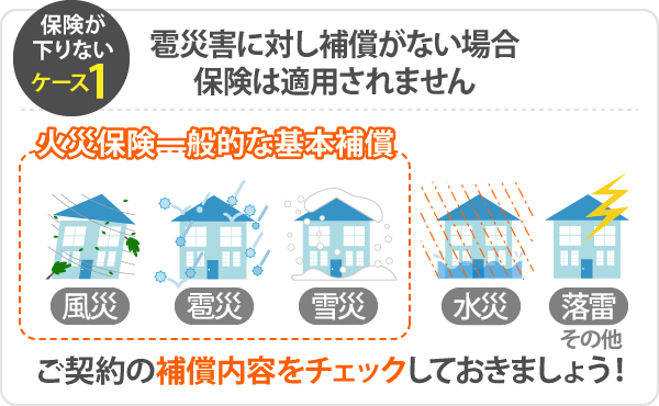 雹被害に火災保険活用！屋根・波板よくあるケースと実例 | 水戸・ひたちなか市の屋根リフォーム、屋根修理は街の屋根やさん水戸店